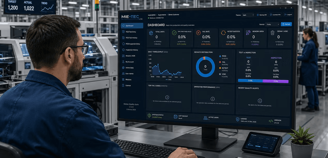 MIE-TEC Platform production and quality dashboard in an electronics manufacturing environment
